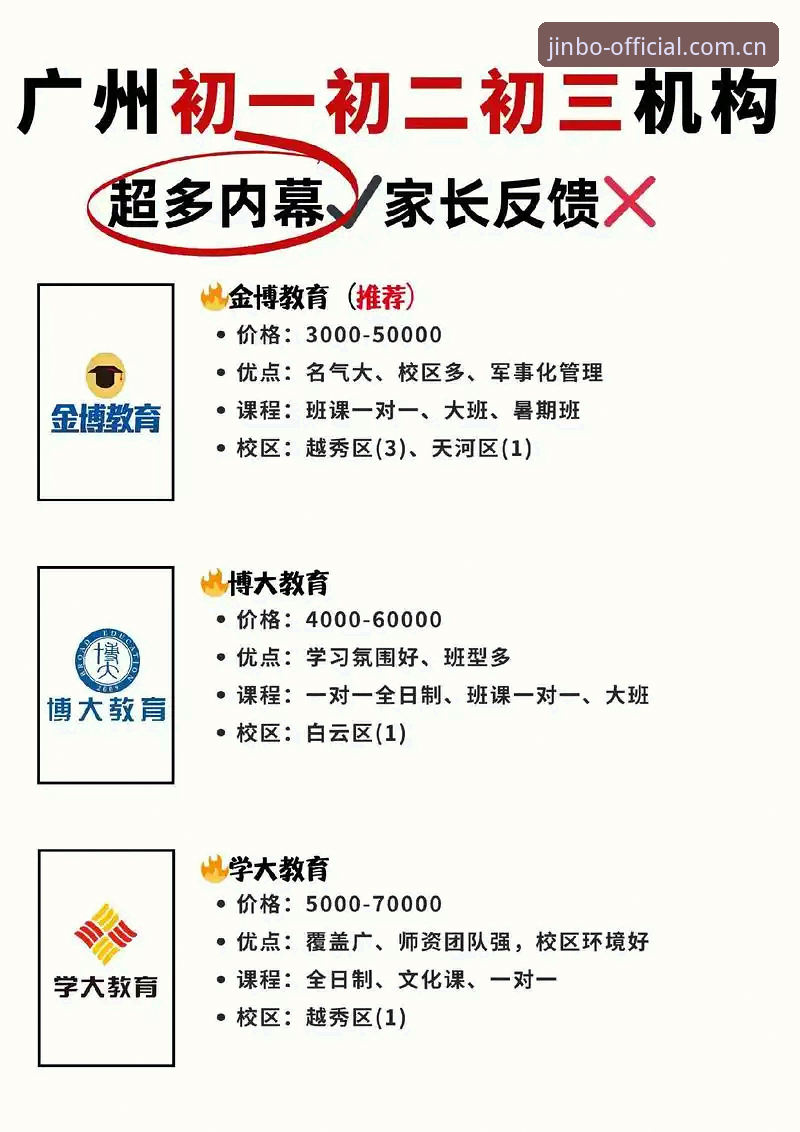 金博体育官网安全评测：从安装到体验的全面深度分析